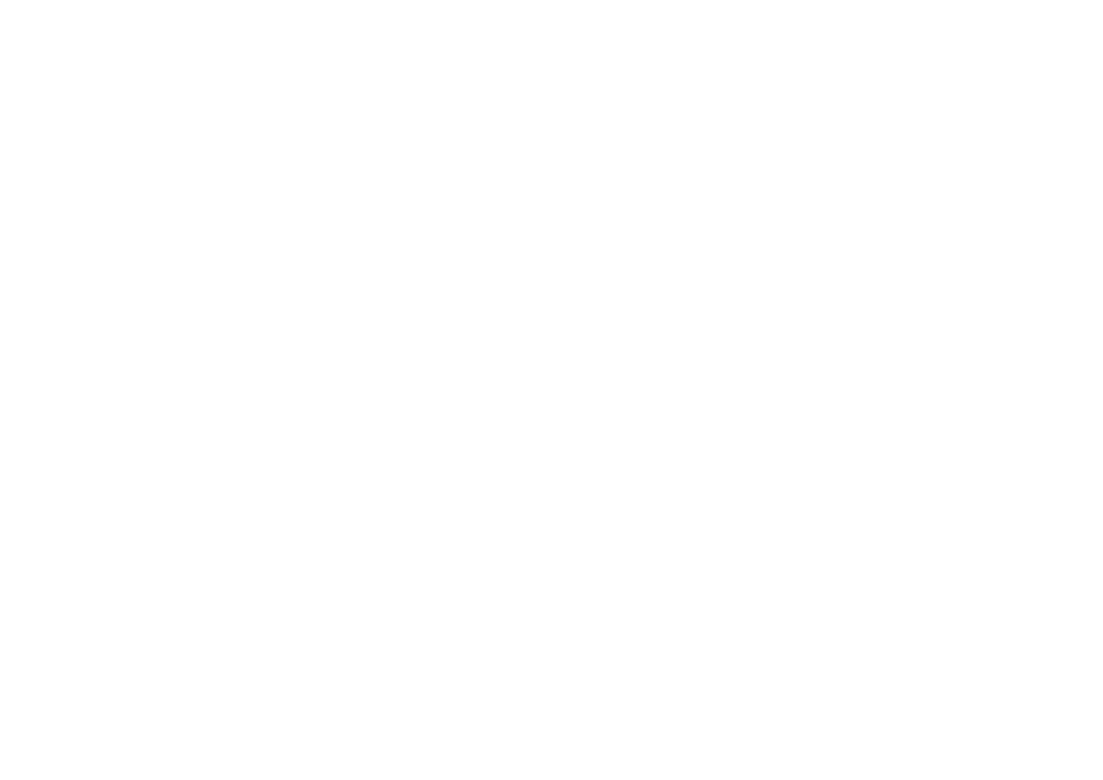 Sofidel group logo